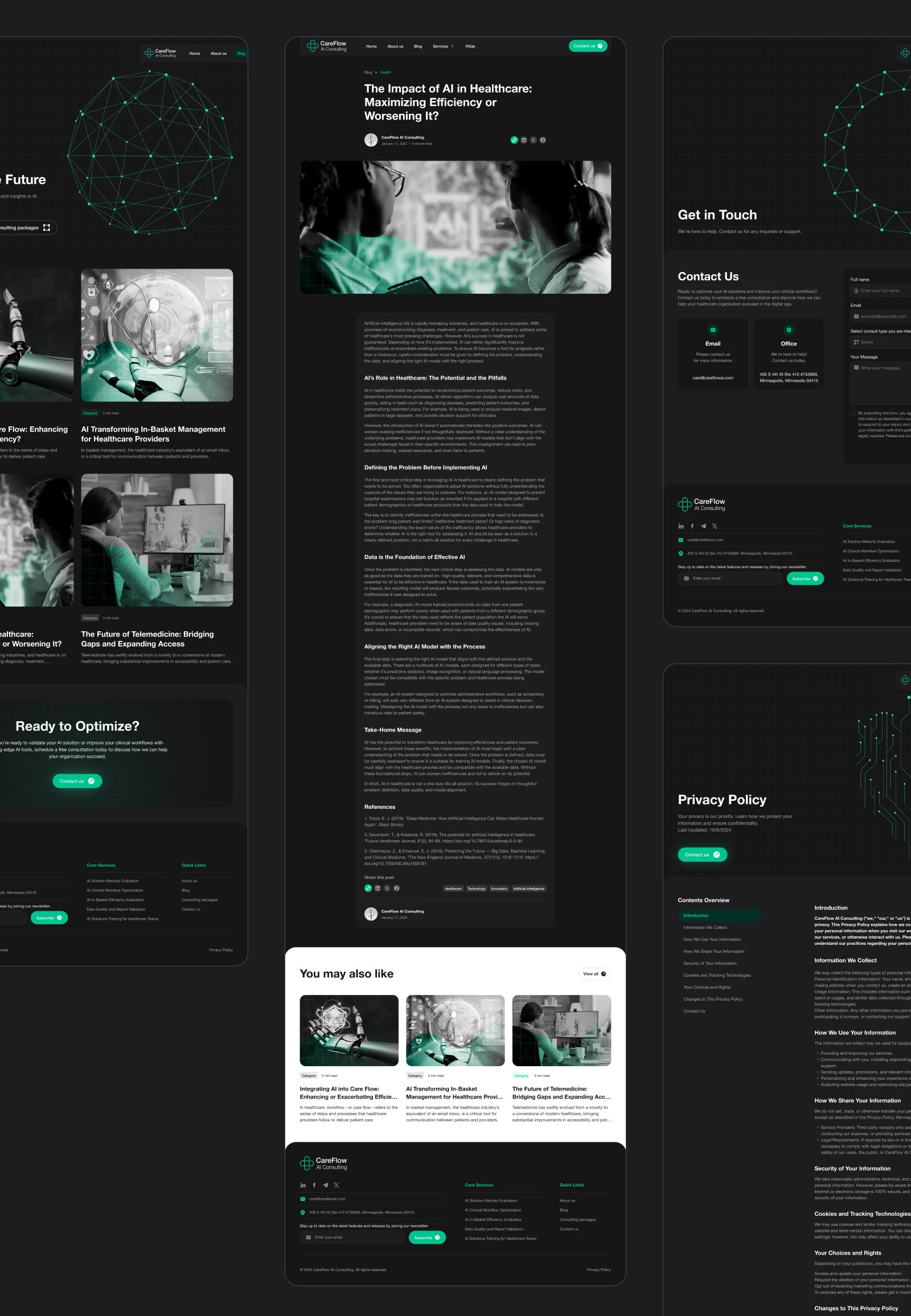 CareFlow AI page family including articles, contact and policy content