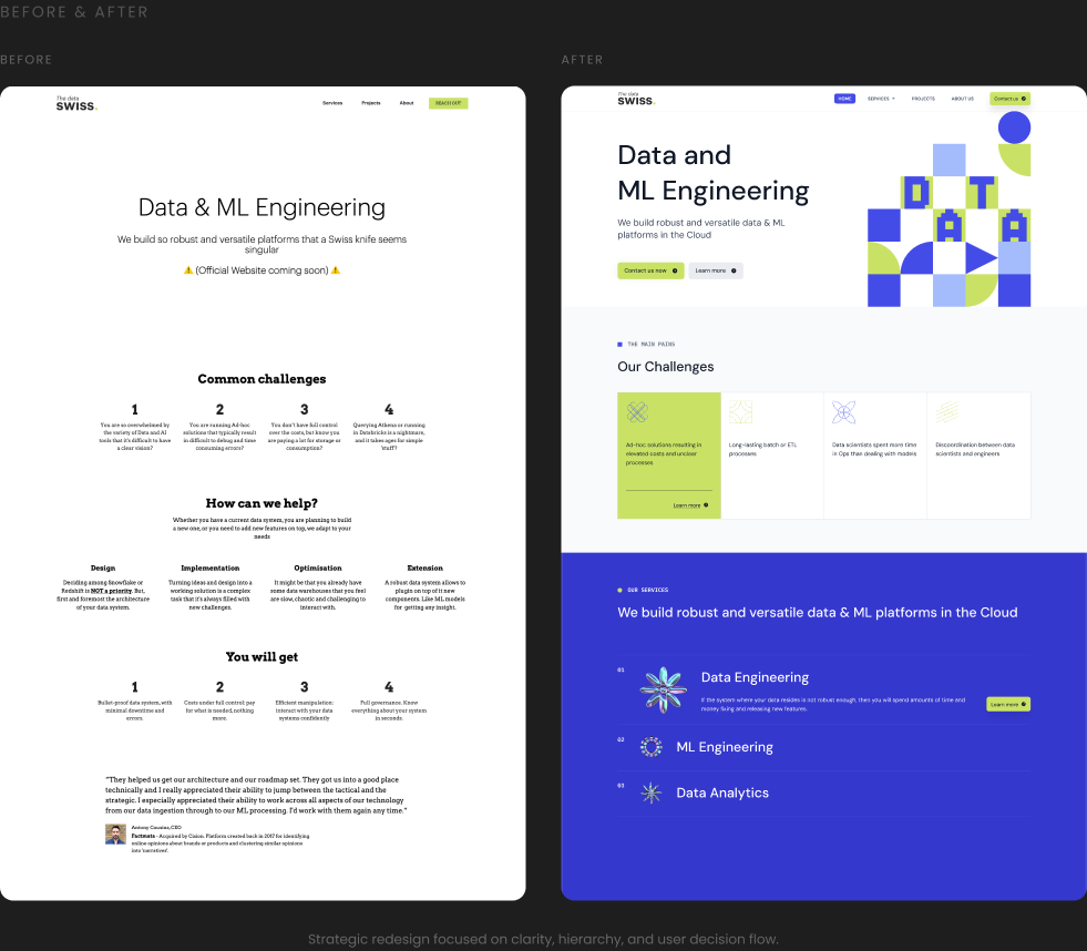 Data Swiss source comparison showing the original and redesigned presentation