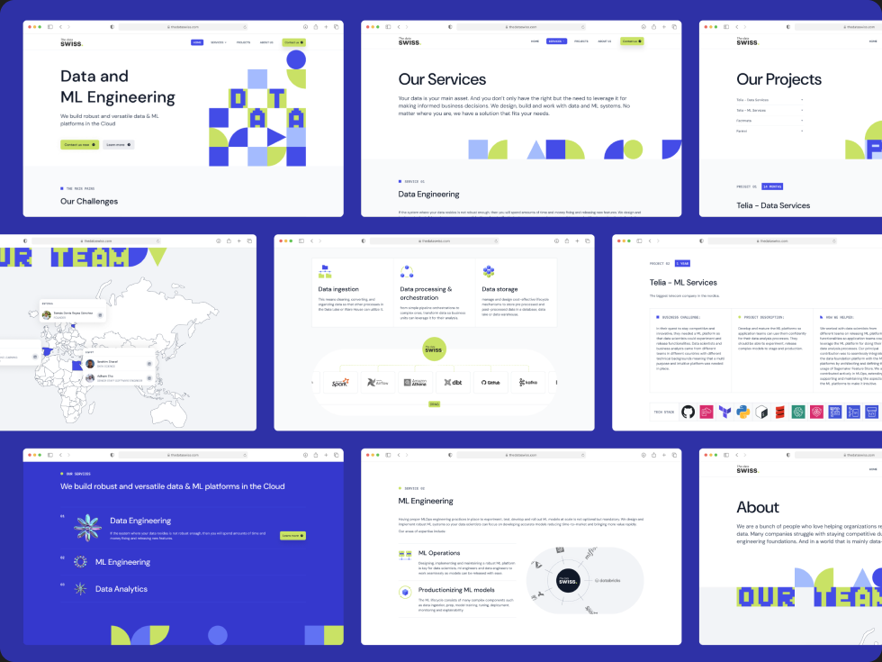 The Data Swiss website screens across homepage, services, projects and about pages