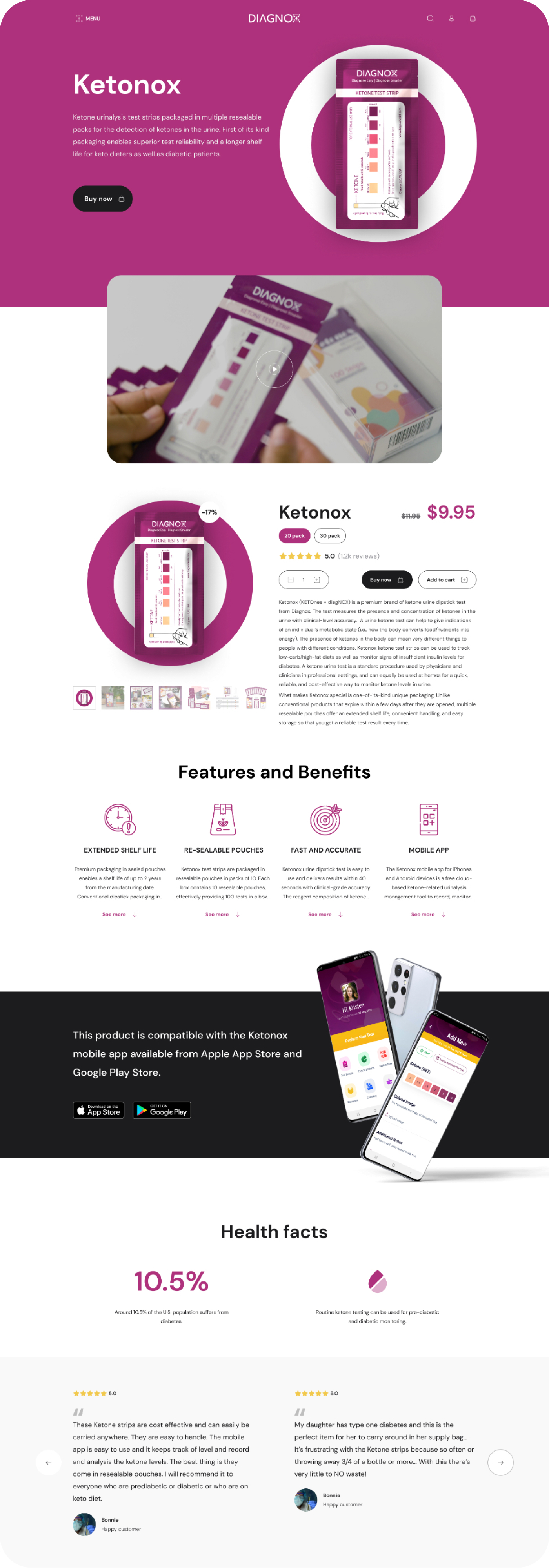 Complete high-resolution Ketonox product page from the Diagnox Figma source