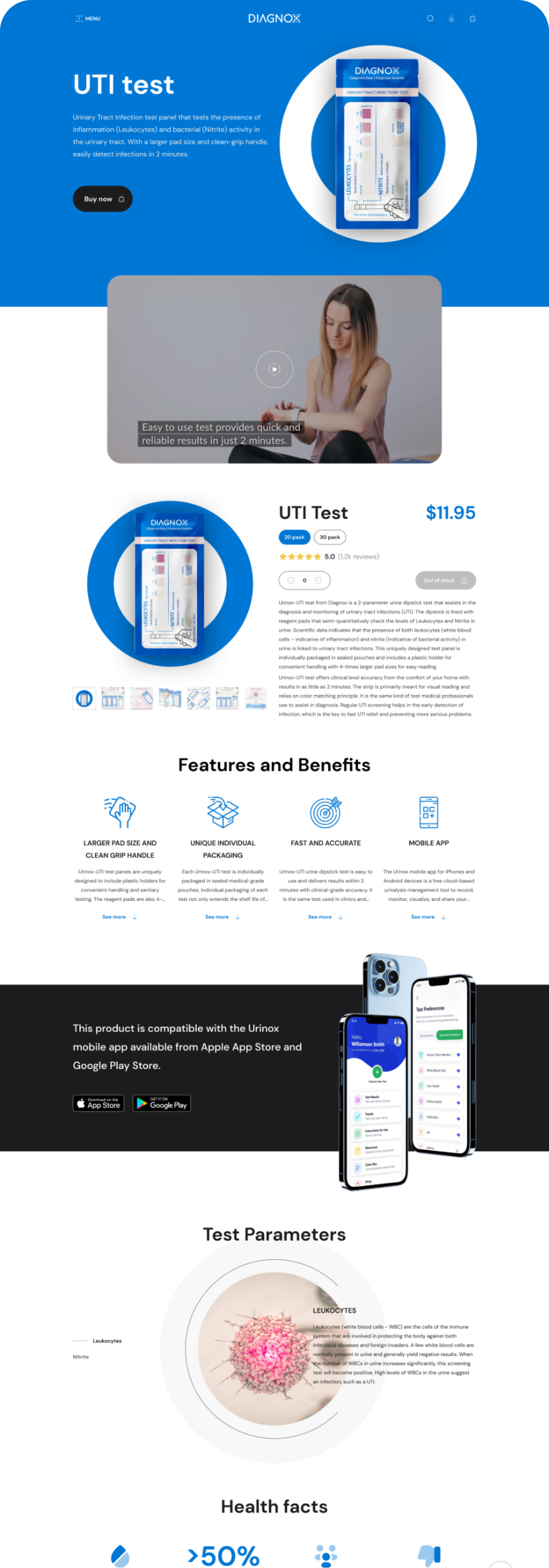 Complete high-resolution UTI Test product page from the Diagnox Figma source
