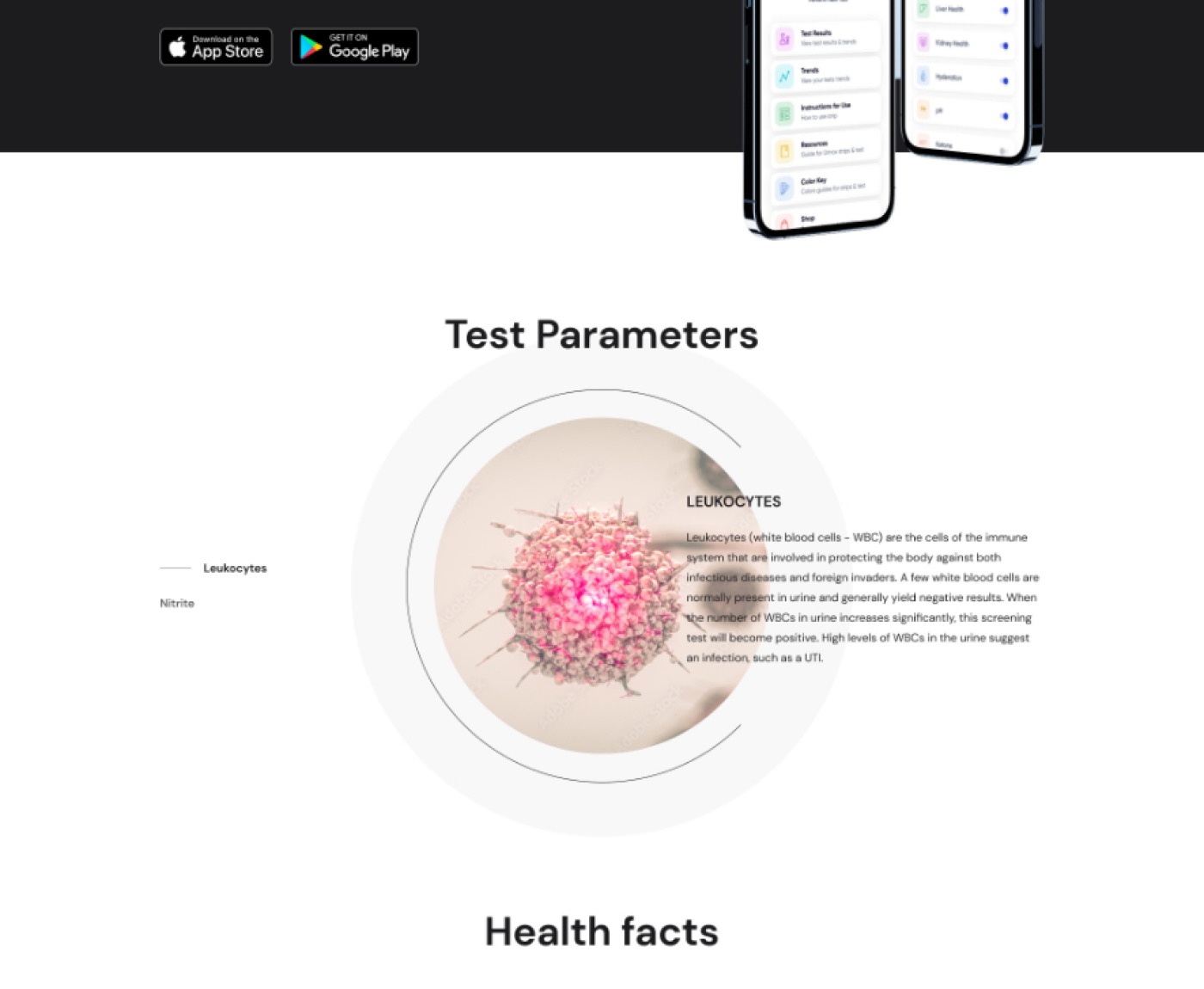 UTI Test parameter tabs for leukocytes and nitrite extracted from the Diagnox product design