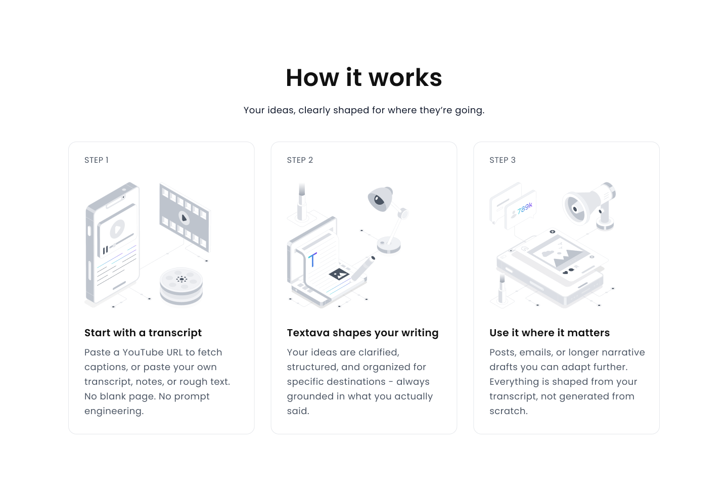 Textava landing page three-step explanation from transcript to useful writing
