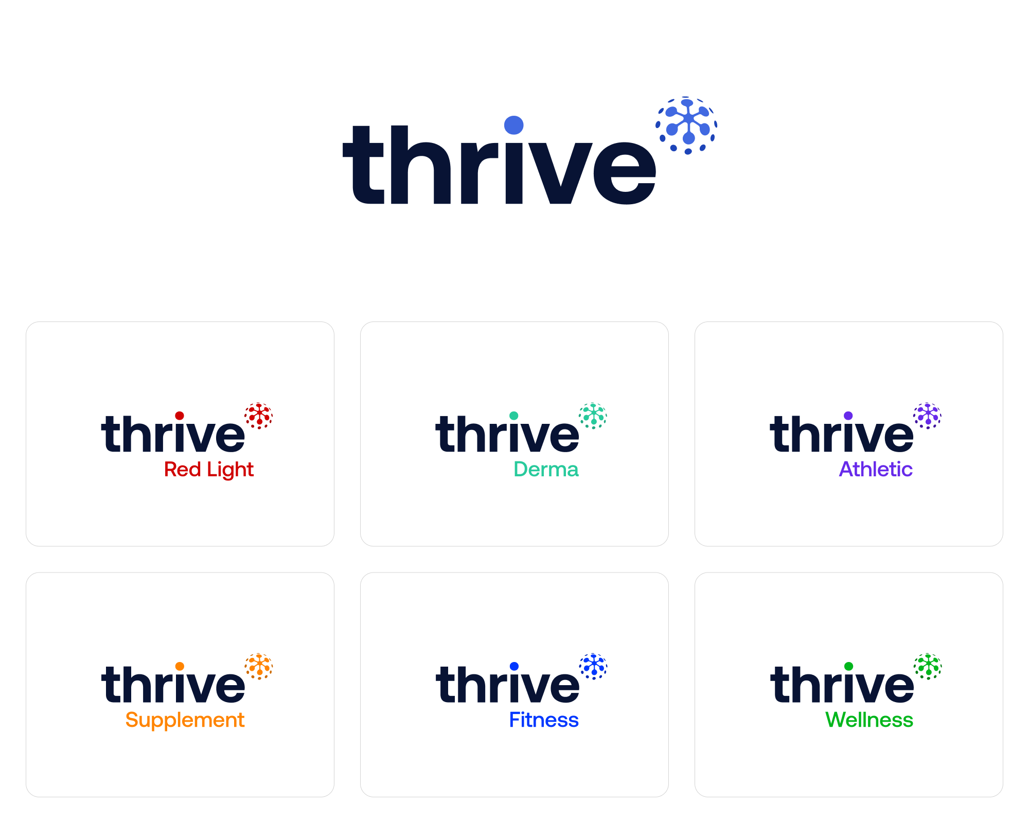 Original Thrive brand-family presentation showing Red Light, Derma, Athletic, Supplement and Wellness